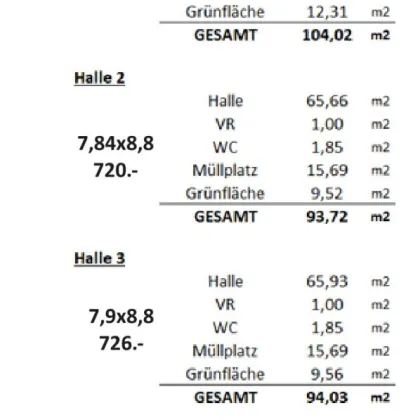 Neue Miethallen in verschiedenen Größen. - Bild 3