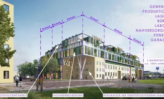 Lukratives Gewerbeobjekt mit Studie, Nähe Stadtpark Atzgersdorf