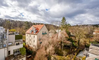 Exklusives Dachgeschoss mit zwei Terrassen am Pötzleinsdorfer Schlosspark