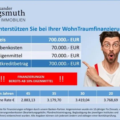 Exklusive Doppelhaushälfte - hochwertig Ausstattung - sonnige Terrassen - 2 Stellplätze - Donau-Oder-Kanal ums Eck - Bild 2