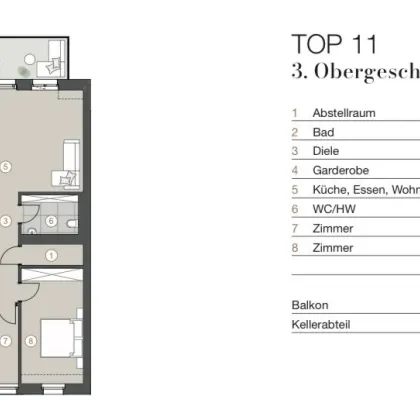 Traumhafter Stilaltbau mit moderner und sehr hochwertiger Ausstattung und Technik - Bild 2