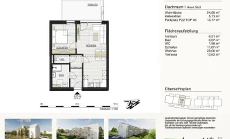 GRÜNE ALLEE GALLNEUKIRCHEN - 2 und 3-Zimmer Wohnungen, 55-70m² NEUBAU ERSTBEZUG