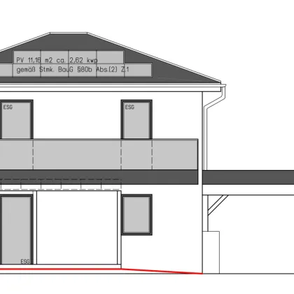 Erstbezugs-Haus südlich von Graz. - Baustart erfolgt! - Sichern Sie sich jetzt Ihr Traumhaus. - Bild 2