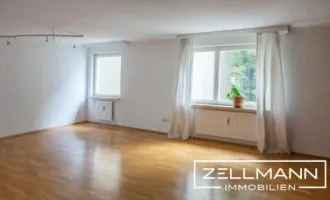 Top Wohnung in Wien mit attraktiver Investitionsmöglichkeit – Bestandsfrei ab März 2025 | ZELLMANN IMMOBILIEN